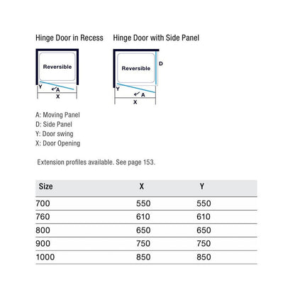 Merlyn 8 Series Hinge Door - JJ Building Materials