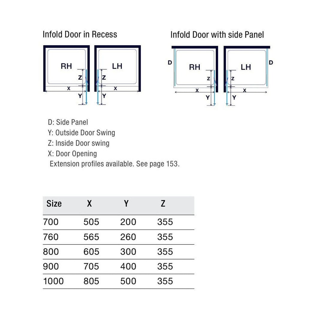Merlyn 8 Series Infold Door - JJ Building Materials
