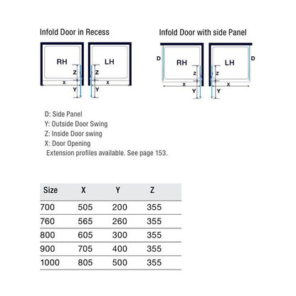 Merlyn 8 Series Infold Door - JJ Building Materials