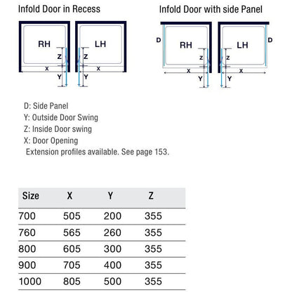 Merlyn 8 Series Inline Panel - JJ Building Materials