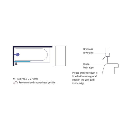 Merlyn Fixed Framed Bath Screen - JJ Building Materials