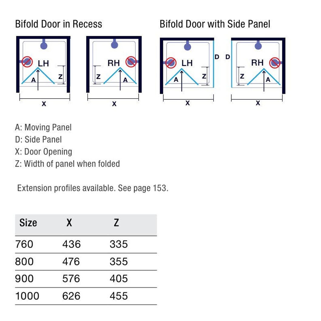 Merlyn Ionic Essence Framed Bifold Door - JJ Building Materials
