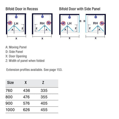Merlyn Ionic Essence Framed Bifold Door - JJ Building Materials