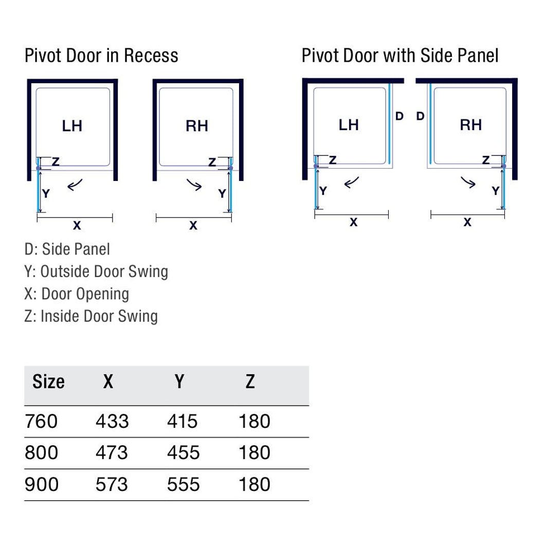 Merlyn Ionic Essence Framed Pivot Door - JJ Building Materials