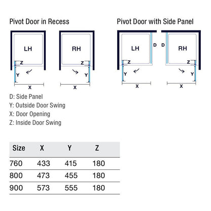 Merlyn Ionic Essence Framed Pivot Door - JJ Building Materials