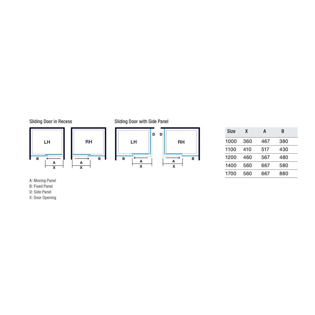 Merlyn Ionic Essence Framed Sliding Door - JJ Building Materials