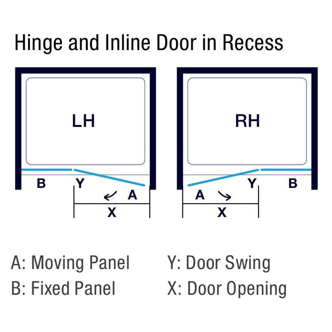 Merlyn Ionic Essence Frameless Hinge & Inline Door - JJ Building Materials