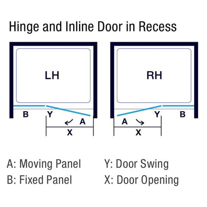 Merlyn Ionic Essence Frameless Hinge & Inline Door - JJ Building Materials