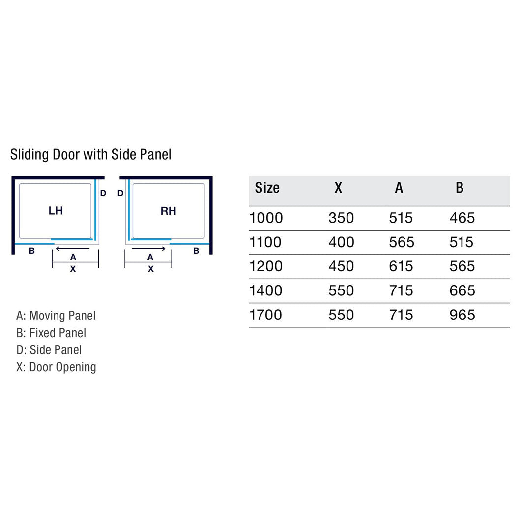 Merlyn Ionic Essence Frameless Sliding Door - JJ Building Materials