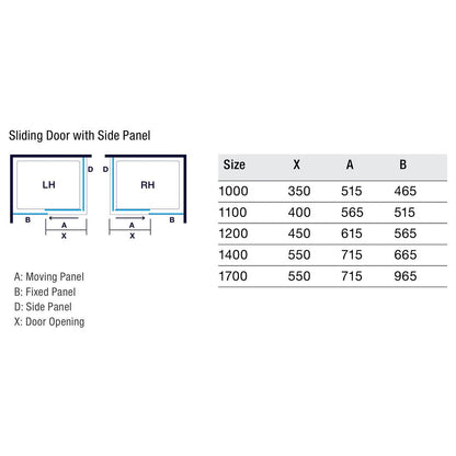 Merlyn Ionic Essence Frameless Sliding Door - JJ Building Materials