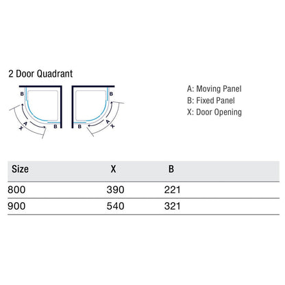 Merlyn Ionic Express 1 Door Quadrant - JJ Building Materials