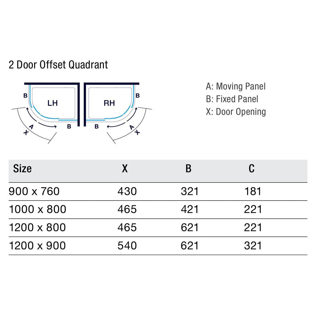 Merlyn Ionic Express 2 Door Offset Quadrant - JJ Building Materials