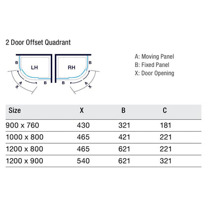 Merlyn Ionic Express 2 Door Offset Quadrant - JJ Building Materials