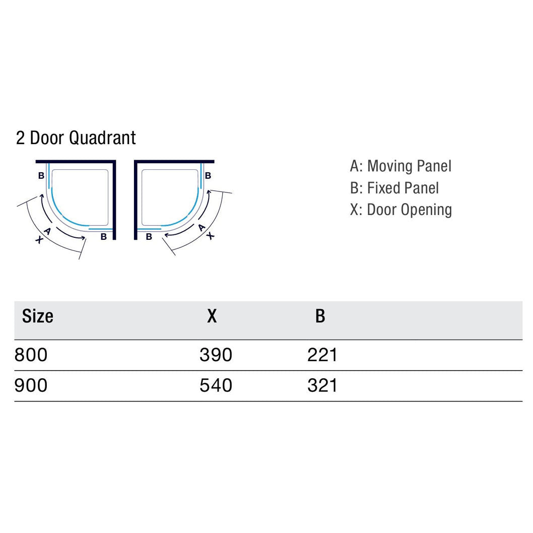 Merlyn Ionic Express 2 Door Quadrant - JJ Building Materials