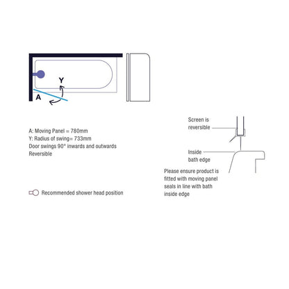 Merlyn Ionic Single Curved Bathscreen - JJ Building Materials