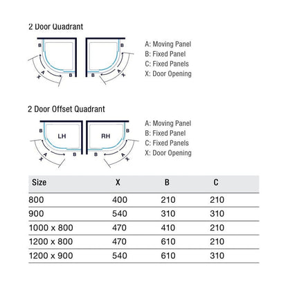 Merlyn Ionic Source 2 Door Quadrant - JJ Building Materials