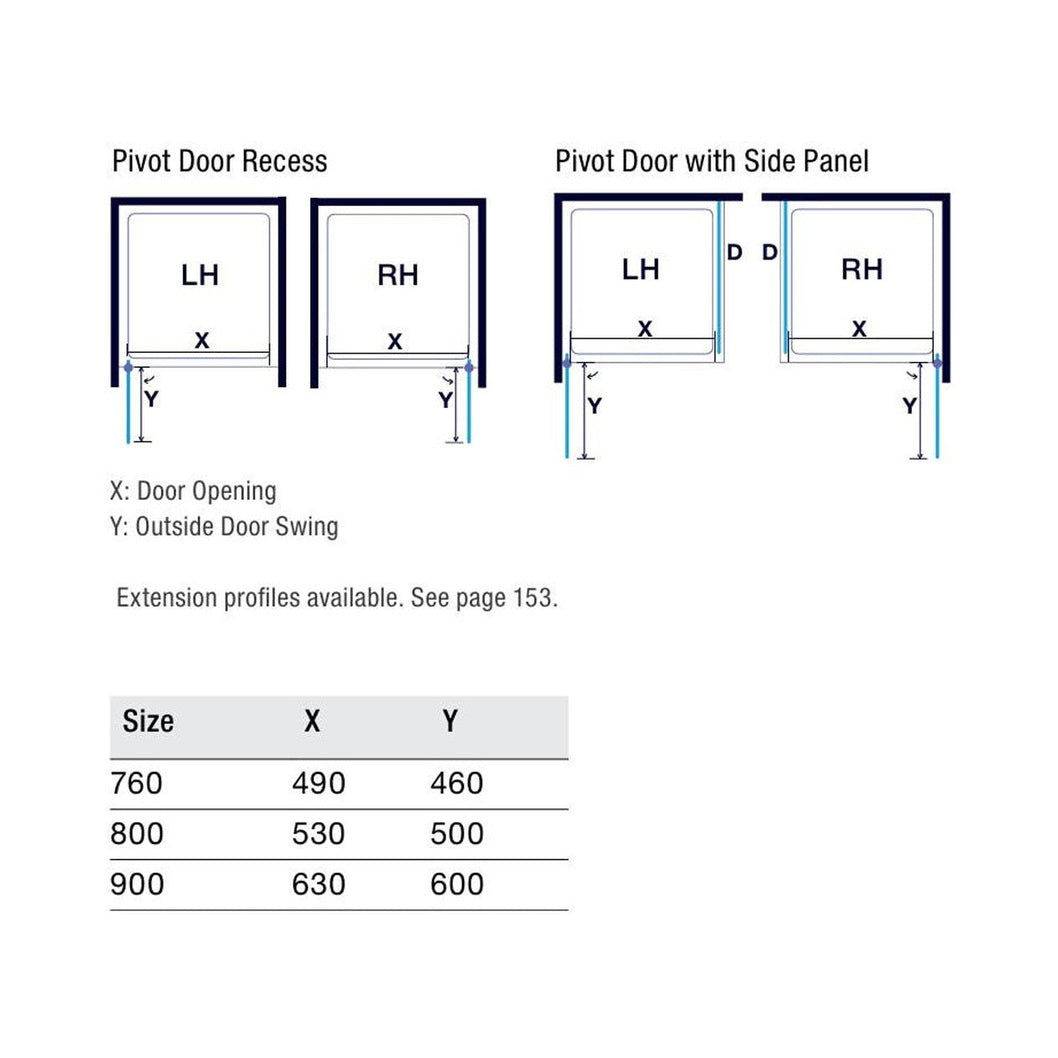 Merlyn Ionic Source Pivot Door - JJ Building Materials