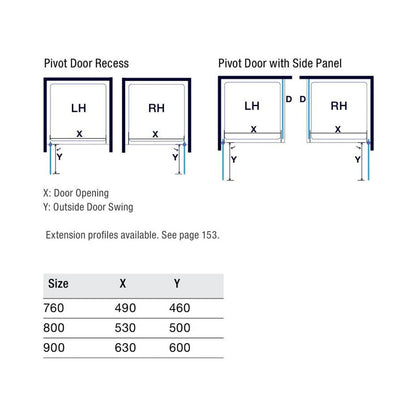 Merlyn Ionic Source Pivot Door - JJ Building Materials