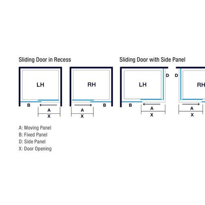 Merlyn Ionic Source Sliding Door - JJ Building Materials