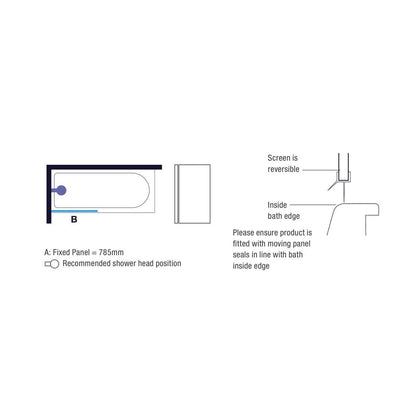 Merlyn Ionic Square Single Panel Bathscreen - JJ Building Materials
