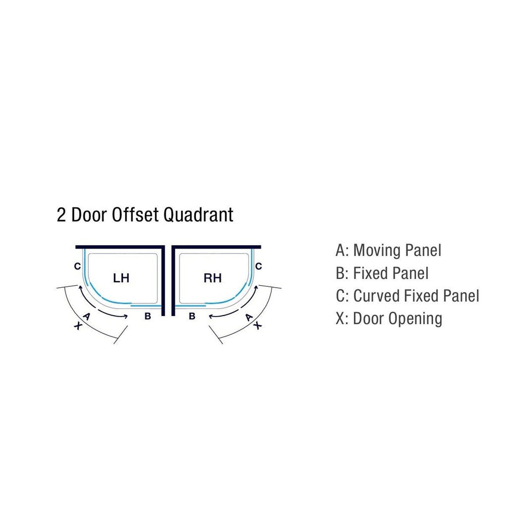 Merlyn IQ 2 Door Offset Quadrant - JJ Building Materials