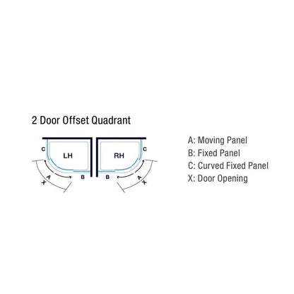 Merlyn IQ 2 Door Offset Quadrant - JJ Building Materials