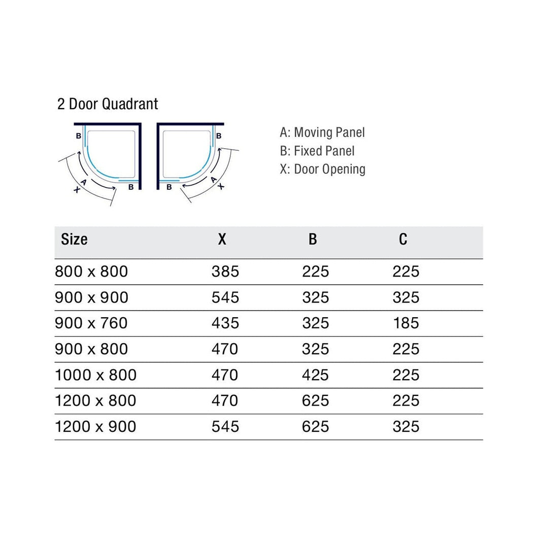 Merlyn IQ 2 Door Quadrant - JJ Building Materials