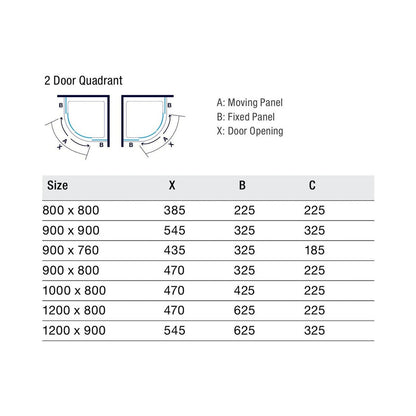 Merlyn IQ 2 Door Quadrant - JJ Building Materials