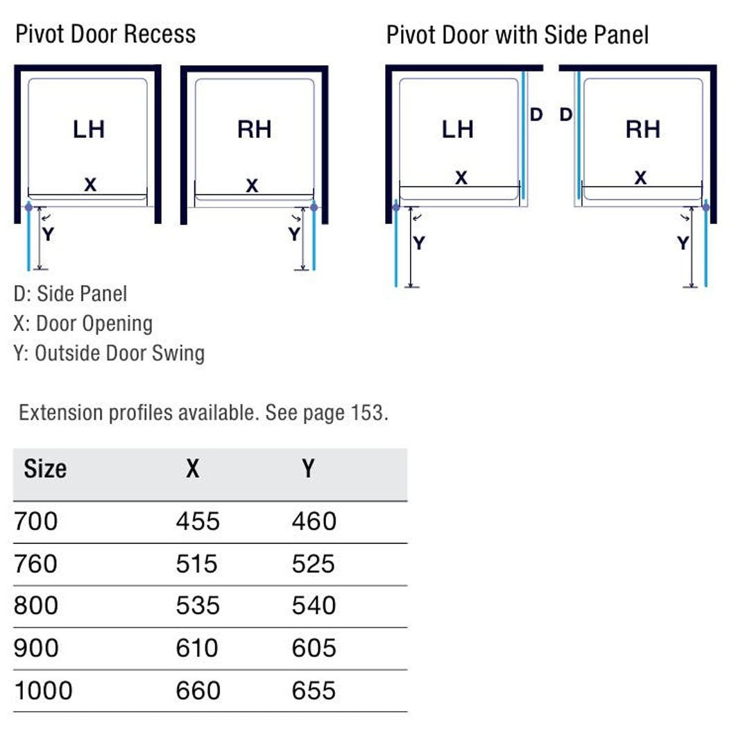 Merlyn IQ Pivot Door - JJ Building Materials