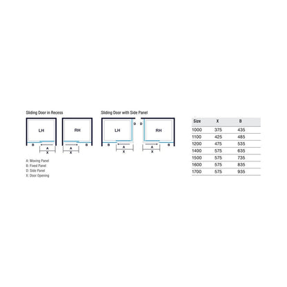 Merlyn IQ Sliding Shower Door - JJ Building Materials