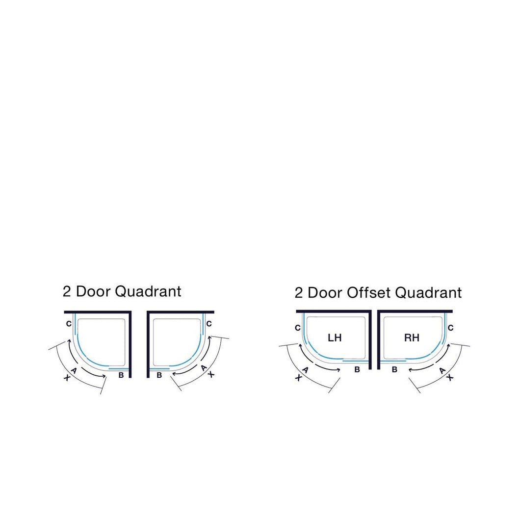 Merlyn Mbox 2 Door Offset Quadrant - JJ Building Materials