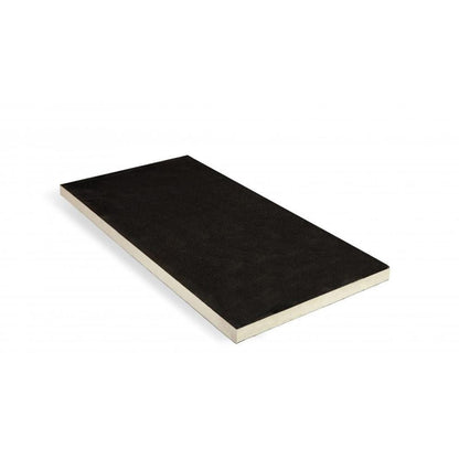 Recticel Powerdeck U - Flat Roof PIR Insulation Board - JJ Building Materials