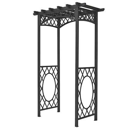 Rowlinson Wrenbury Arch