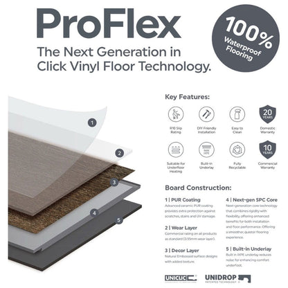 Timba Aquacore ProFlex SPC Collection Tiles Urban Concrete (T3) 5.5 x 457 x 914mm (inc. 1mm IXPE) Pack Size: 2.506m² - JJ Building Materials