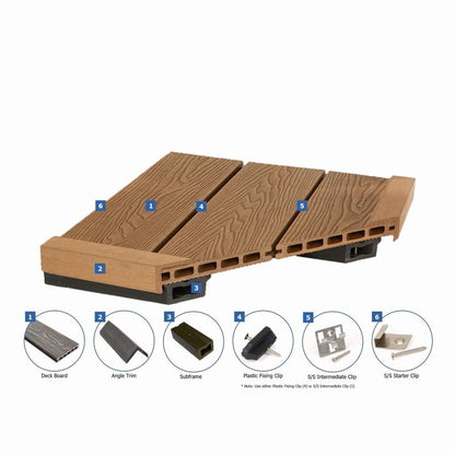 Triton 5m WPC Decking Subframe Black 30 x 40mm - JJ Building Materials