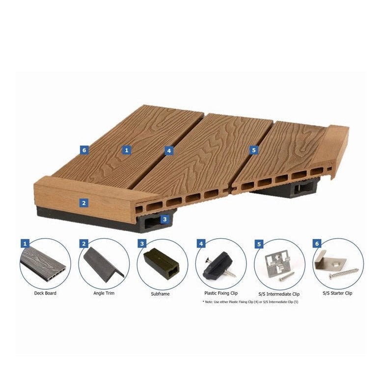 Triton Plastic Deck Fixing Clips Pack of 100 - JJ Building Materials