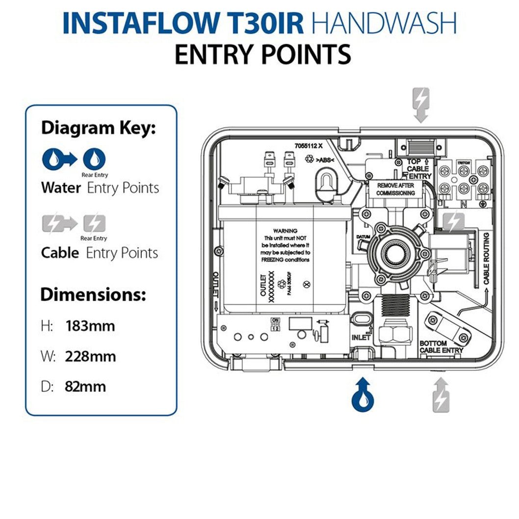 Triton T30IR 3kW Infra Red Handwash - JJ Building Materials