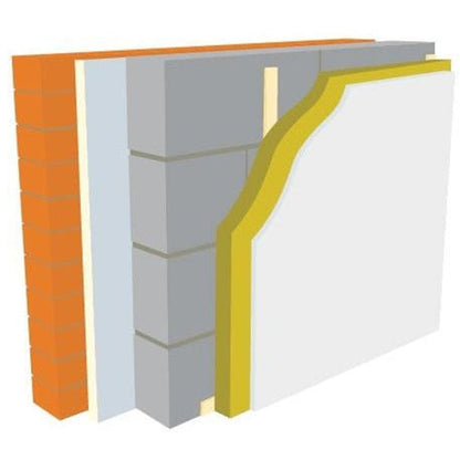 U Value Warmline PIR Paper Insulated Plasterboard - JJ Building Materials