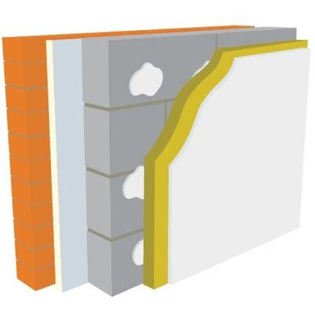 U Value Warmline PIR Paper Insulated Plasterboard - JJ Building Materials