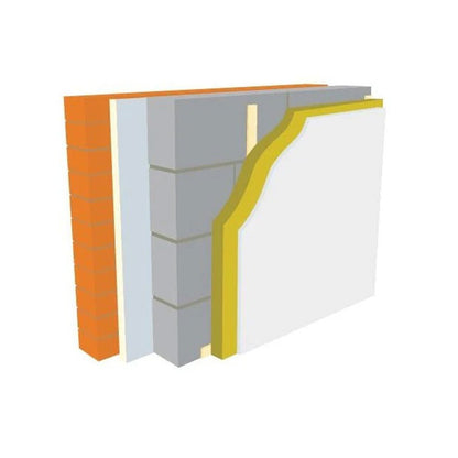 U Value Warmline PIR Paper Insulated Plasterboard - JJ Building Materials