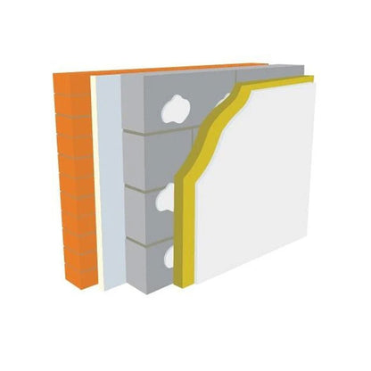 U Value Warmline PIR Paper Insulated Plasterboard - JJ Building Materials