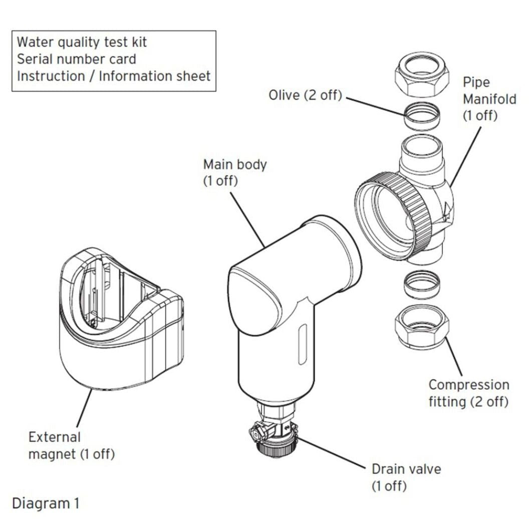 Vaillant 22 mm Filter Boiler Protection Kit - JJ Building Materials