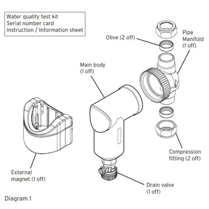 Vaillant 22 mm Filter Boiler Protection Kit - JJ Building Materials