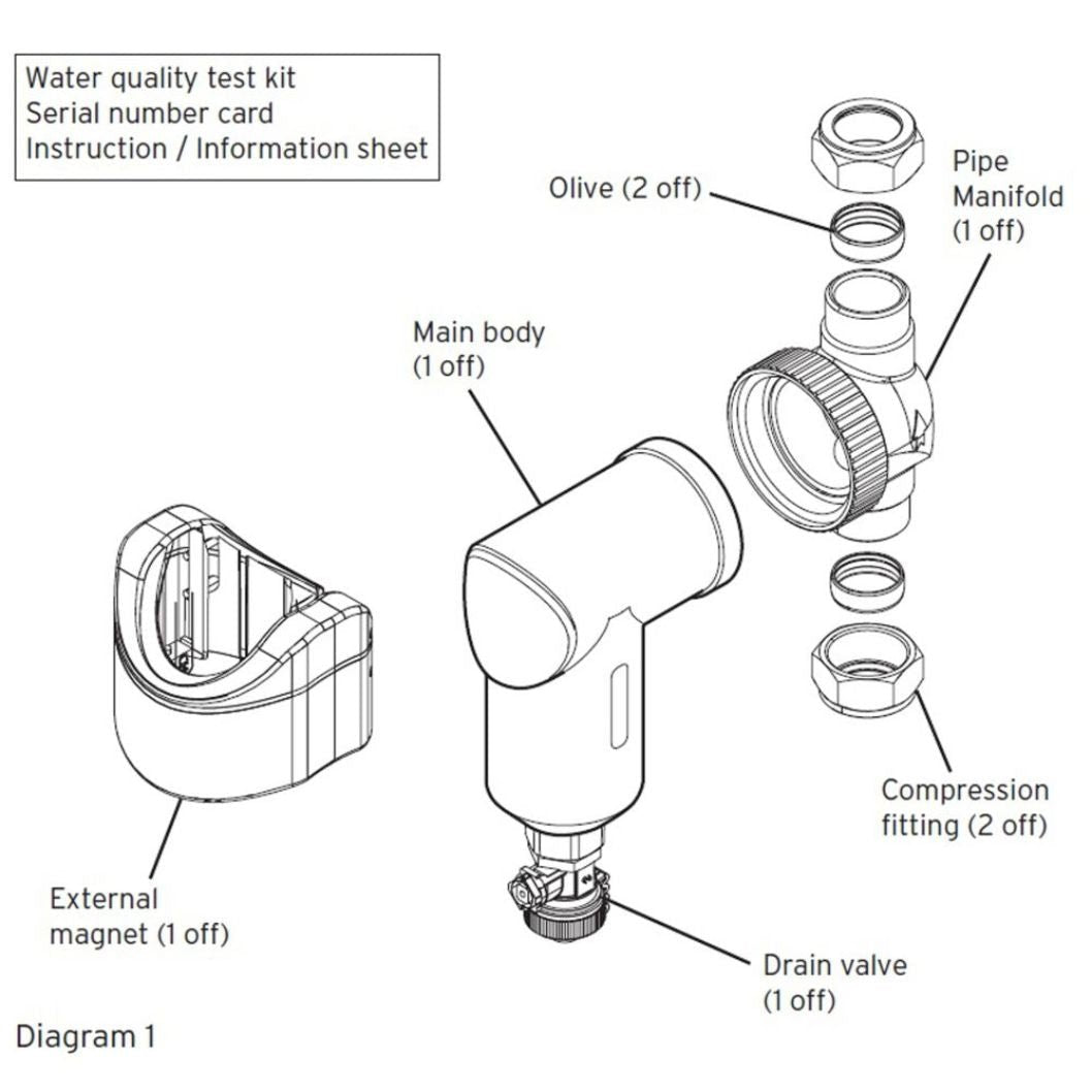 Vaillant 28 mm Filter Boiler Protection Kit - JJ Building Materials