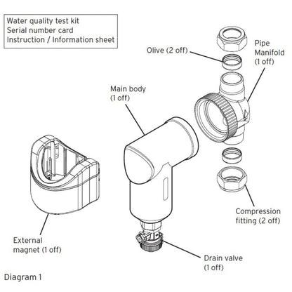 Vaillant 28 mm Filter Boiler Protection Kit - JJ Building Materials
