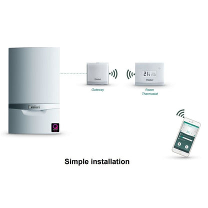 Vaillant vSmart Internet Room Thermostat - Combi - JJ Building Materials