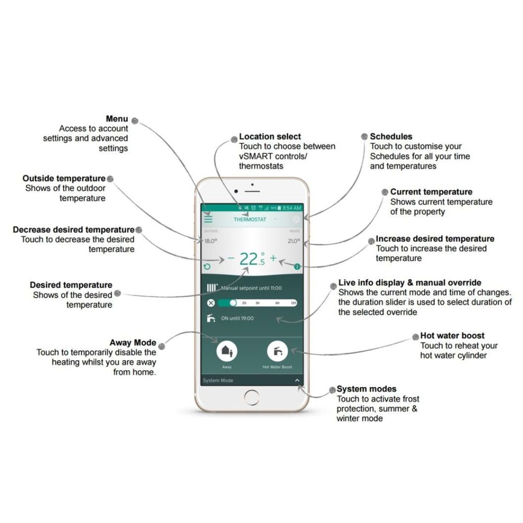 Vaillant vSmart Internet Room Thermostat - Combi - JJ Building Materials