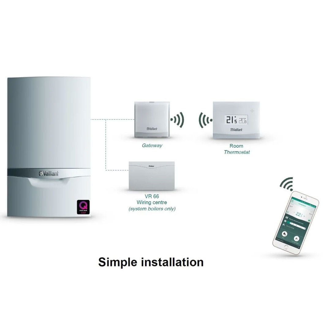 Vaillant vSmart Internet Room Thermostat - System - JJ Building Materials
