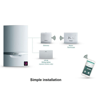 Vaillant vSmart Internet Room Thermostat - System - JJ Building Materials