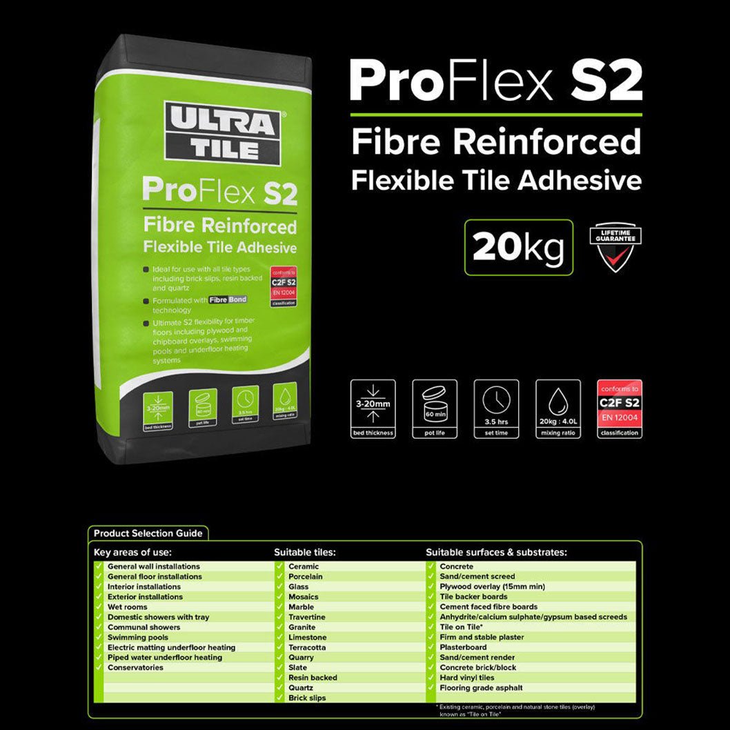 Verona Instarmac Ultra ProFlex S2 Grey 20kg - JJ Building Materials